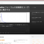 WordPress NEWSテーマ
