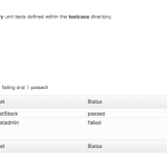wp-unit で WordPress ユニットテスト