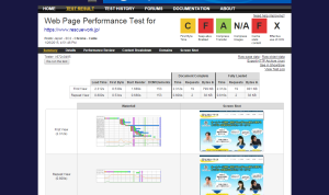 WebPagetest